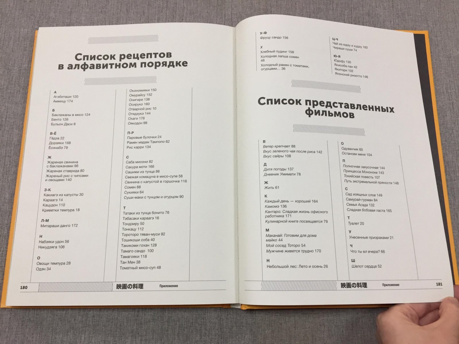Харада Сатие. Рецепты из японского кино и аниме: от студии Гибли до `Полночной закусочной`.