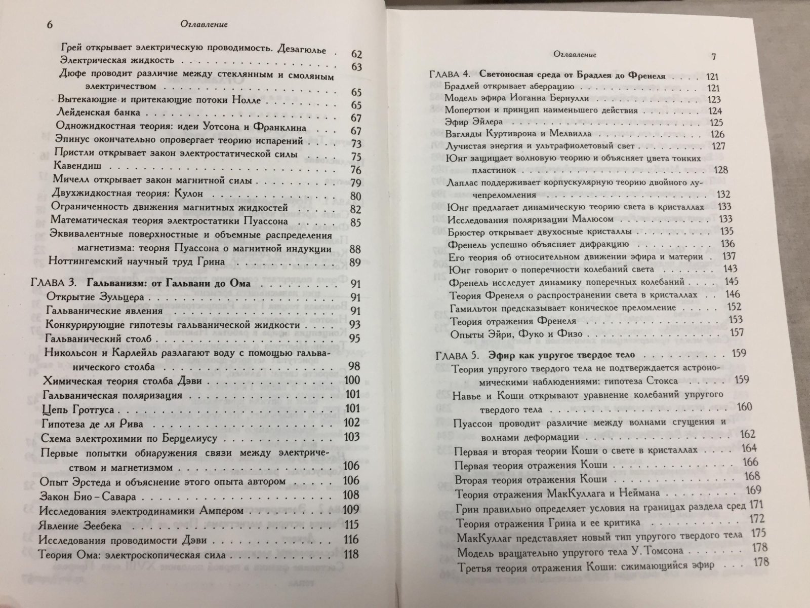 Уиттекер Э. История теории эфира и электричества.