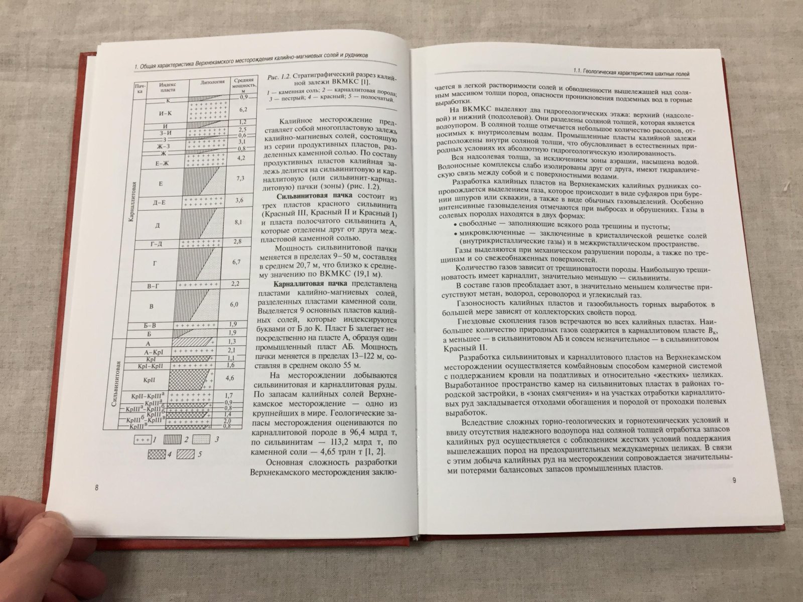 Соловьев Вячеслав, Аптуков Валерий, Чернопазов Дмитрий, Секунцов Андрей, Русаков Михаил, Тарасов Вла Аспекты повышения эффективности разработки Верхнекамского калийного месторождения.