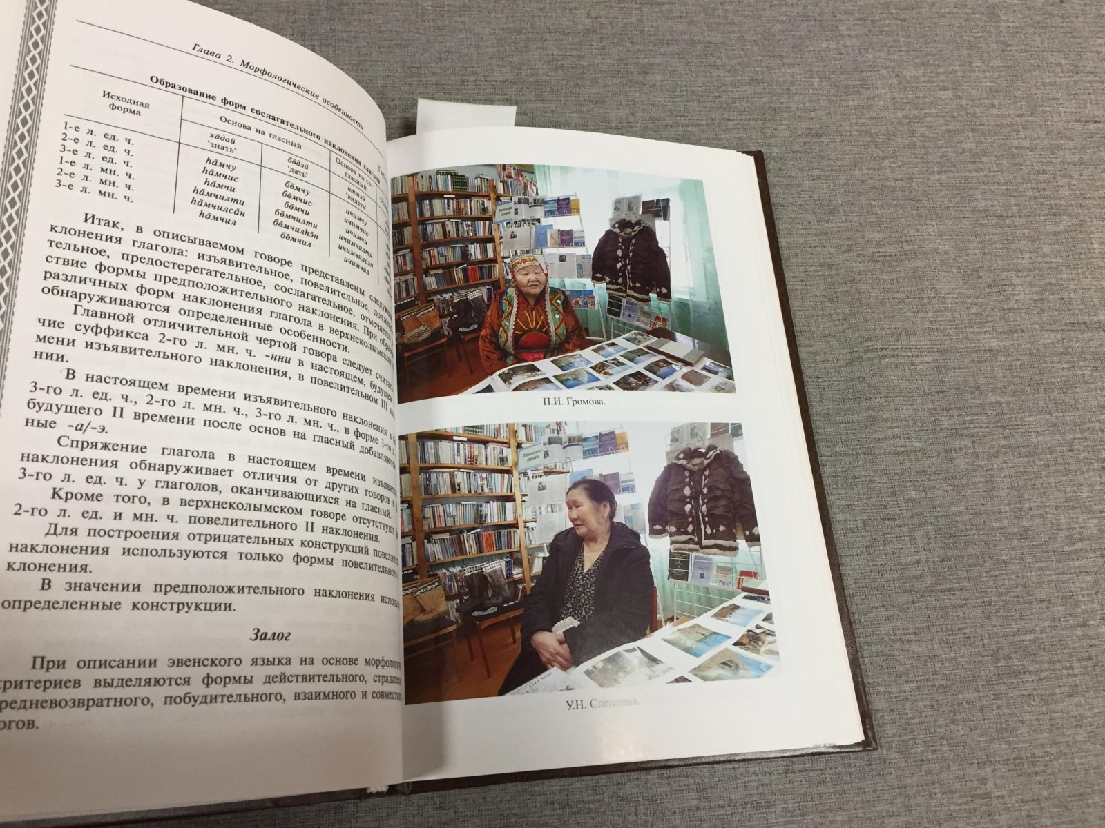 Кузьмина Р.П.Шарина С.И. Особенности языка верхнеколымских эвенов: монография.