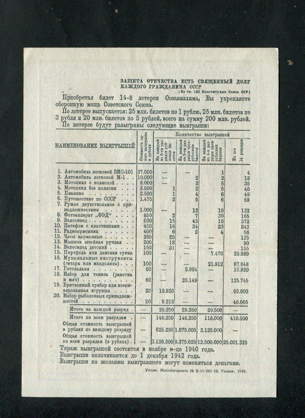 Бона. 14-я Всесоюзная лотерея ОСОАВИАХИМ 3 рубля 1940 г. СССР