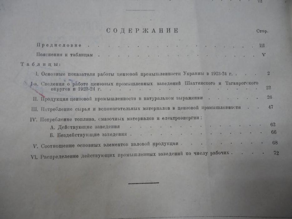 Цензовая промышленность Украины. 1923-1924 гг.
