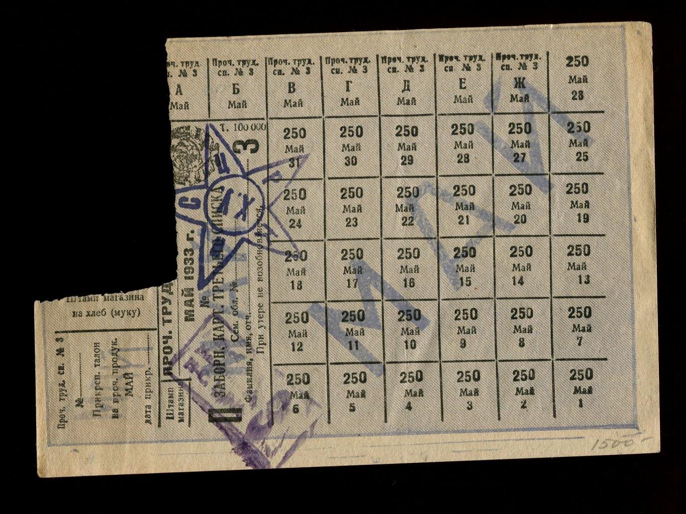 Заборная (продуктовая) рабочая карточка третьего списка. Май 1933 г.