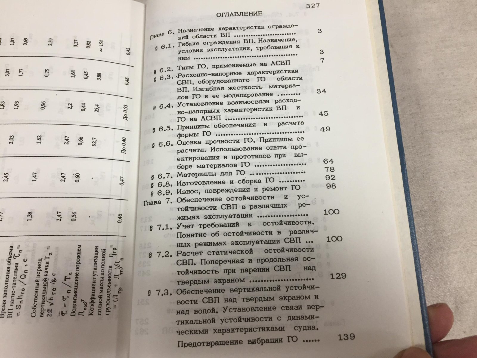 Демешко Г.Ф. Проектирование судов. Амфибийные суда на воздушной подушке. В 2-х книгах.