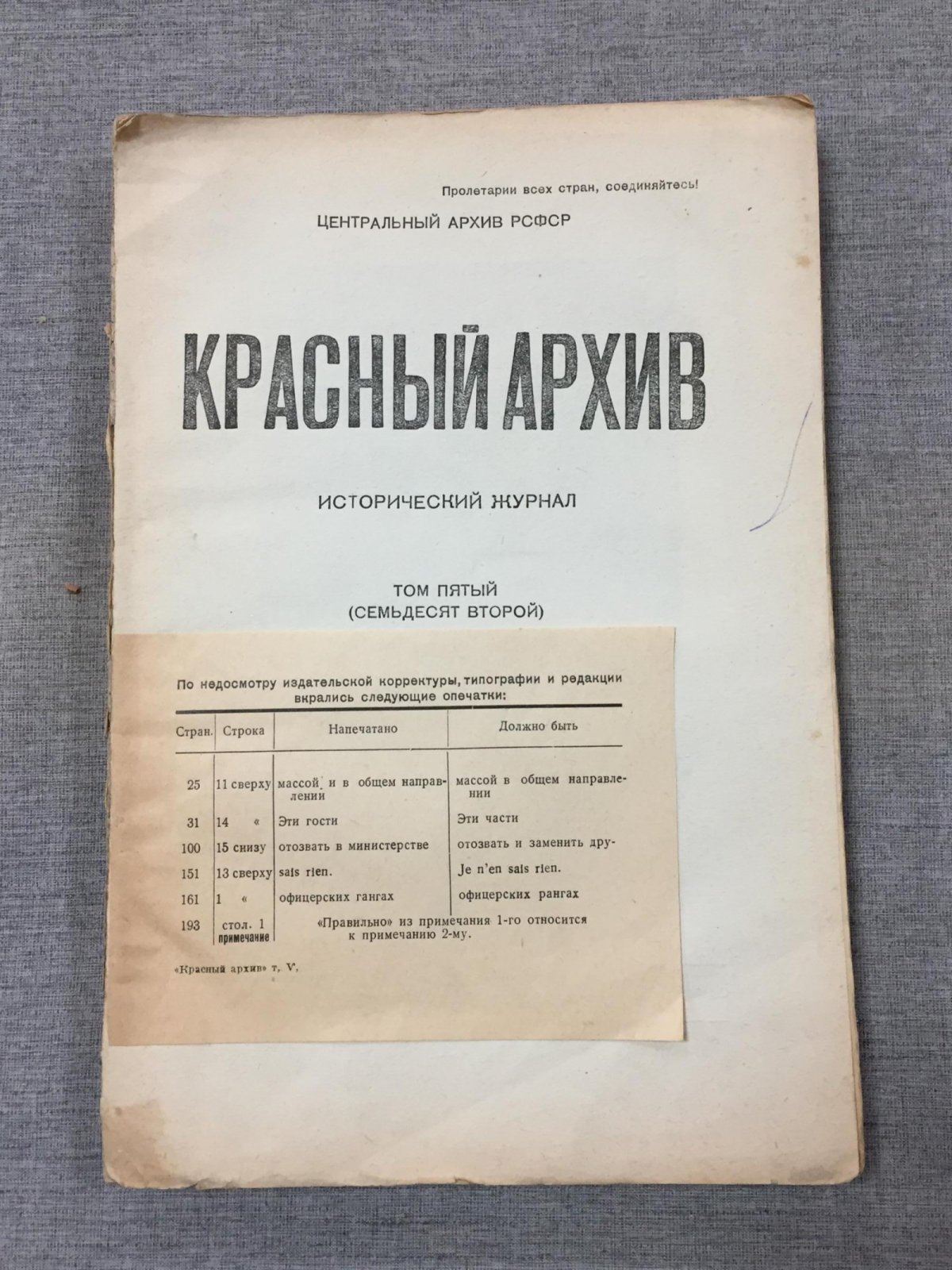 Красный Архив. Исторический журнал.