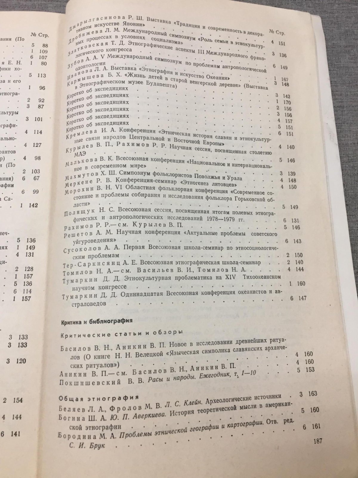 Советская этнография. Выпуск 1- 6,1980 (Комплект)