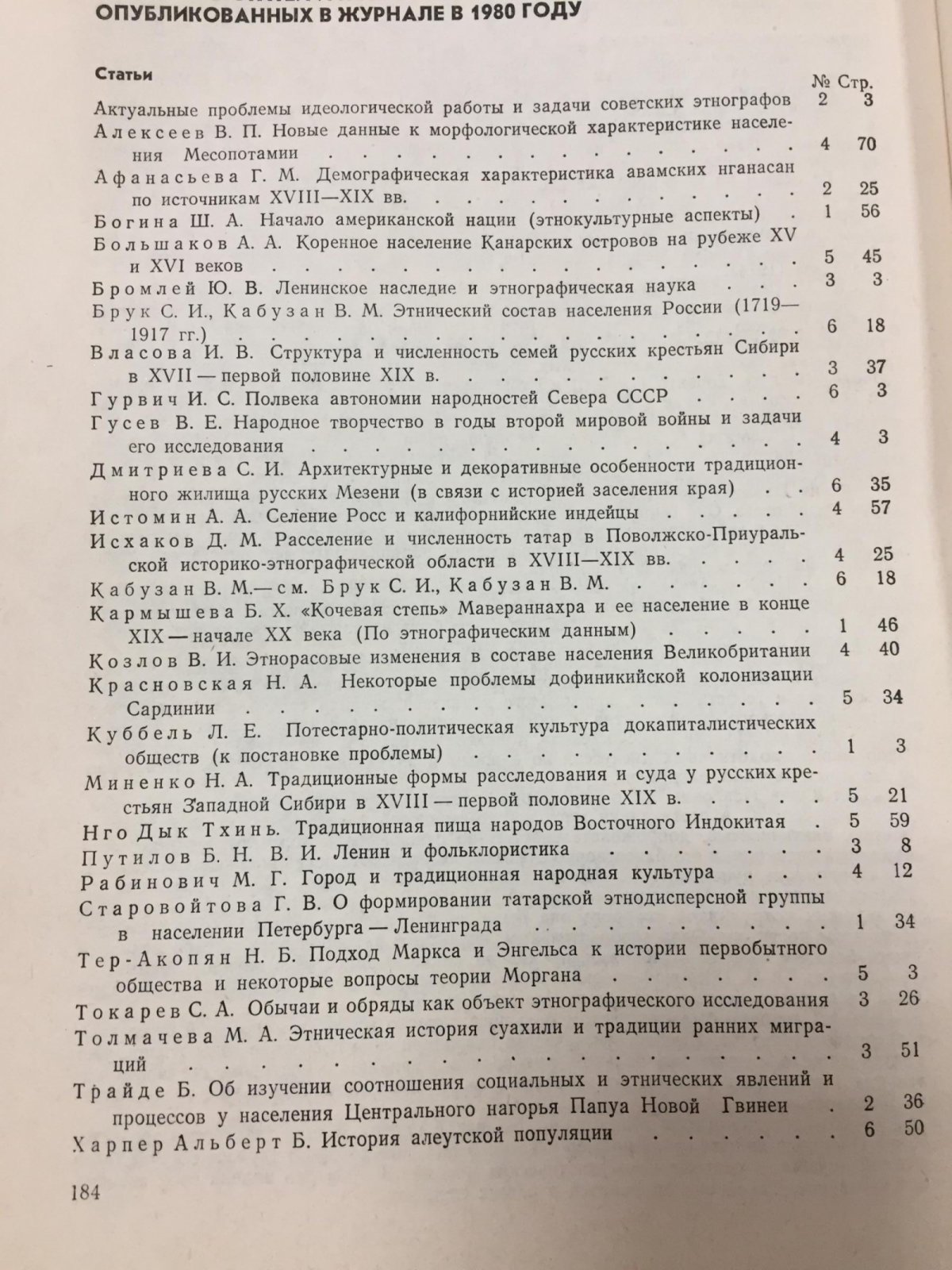Советская этнография. Выпуск 1- 6,1980 (Комплект)