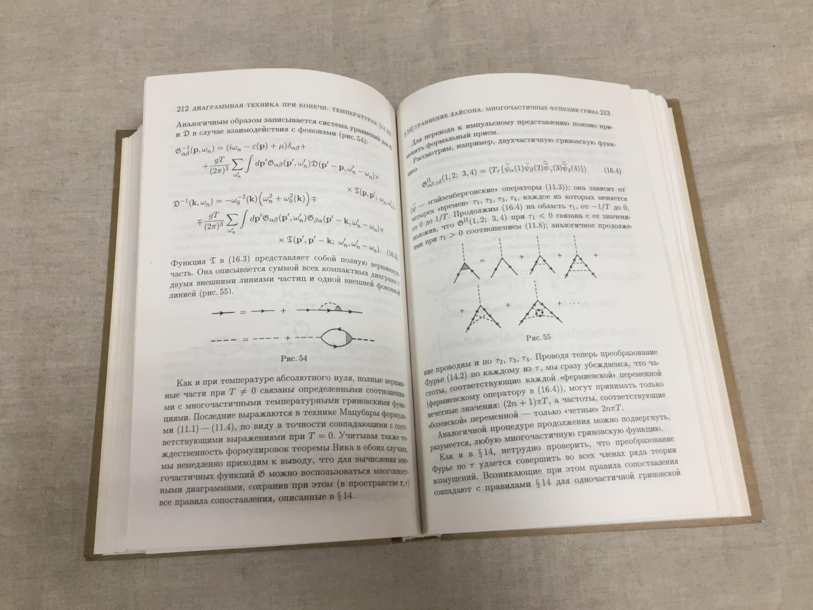 Абрикосов А., Горьков Л. , Дзялошинский И. Методы квантовой теории поля в статистической физике.