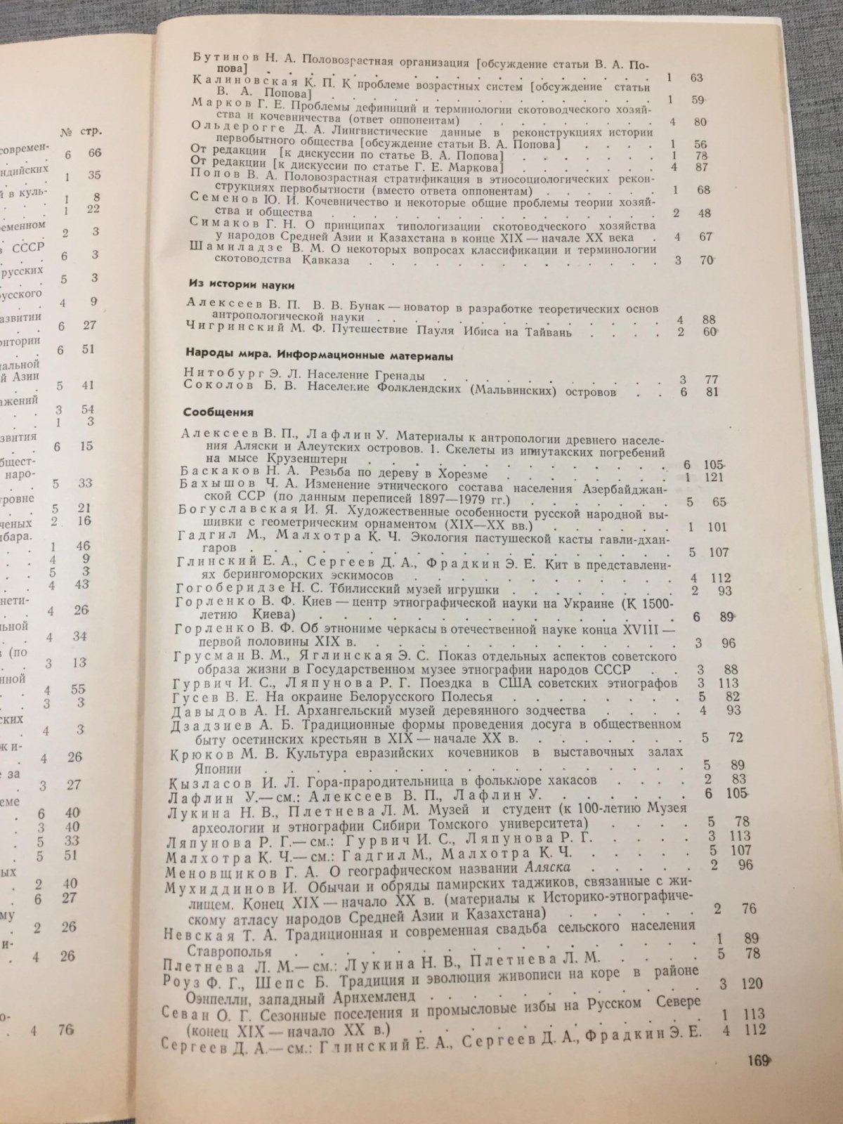 Советская этнография. Выпуск 1- 6,1982 (Комплект)
