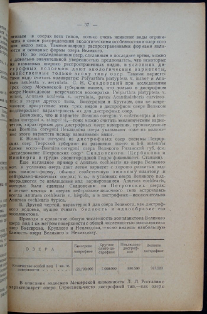 Материалы к изучению озера Великого в Мещерском крае: сборник статей Общества исследователей Рязанского края (вып. XXXVI)