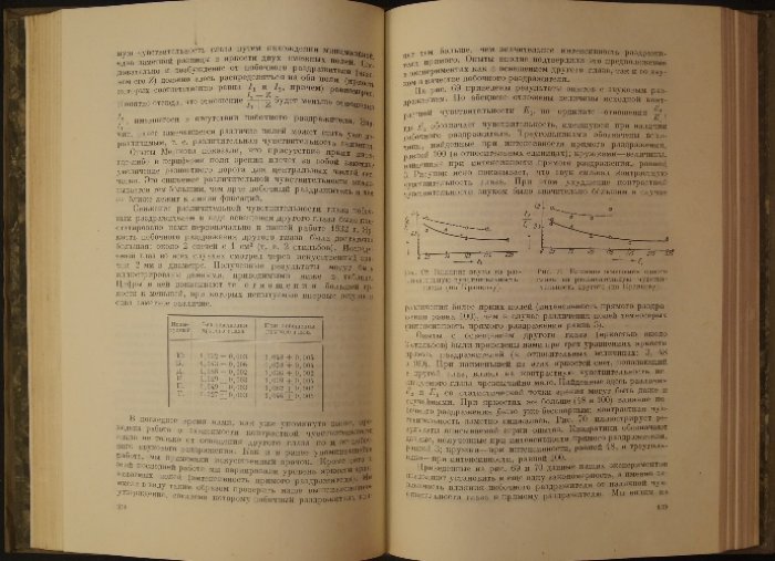 Глаз и его работа. Психофизиология зрения и гигиена освещения (2-е изд., исправл. и доп.)