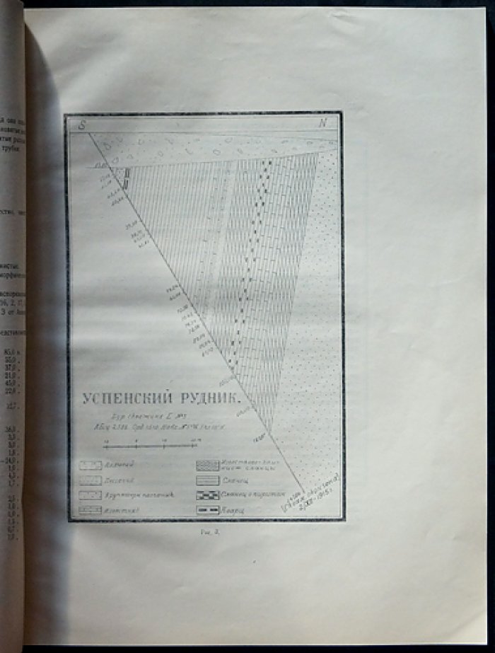 Успенское медное месторождение Акмолинской губернии (Казакская/Казахская АССР): геологическое исследование с картами и планами