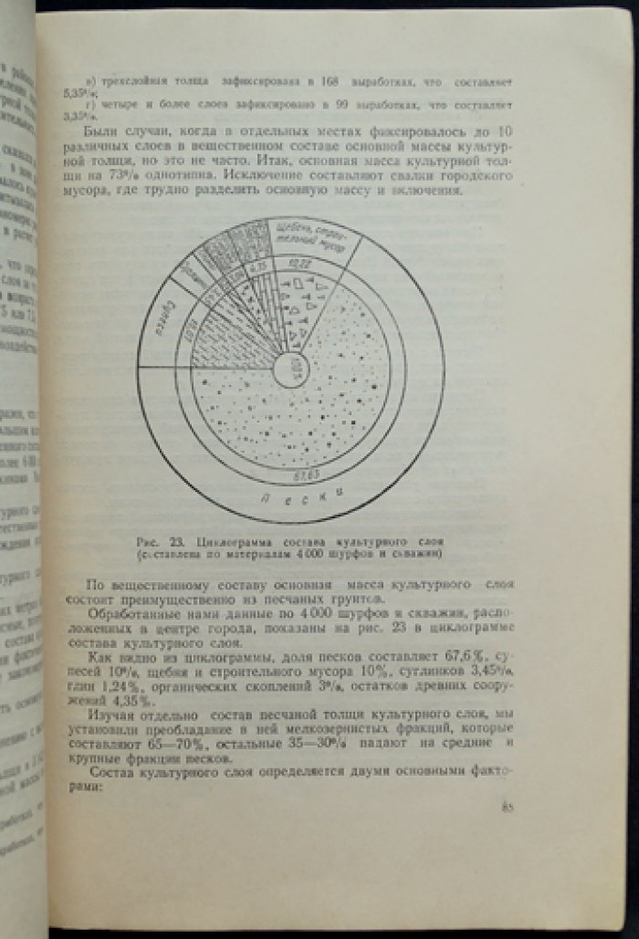 Очерки гидрогеологии и инженерной геологии Москвы и окрестностей (к 800-летию Москвы)