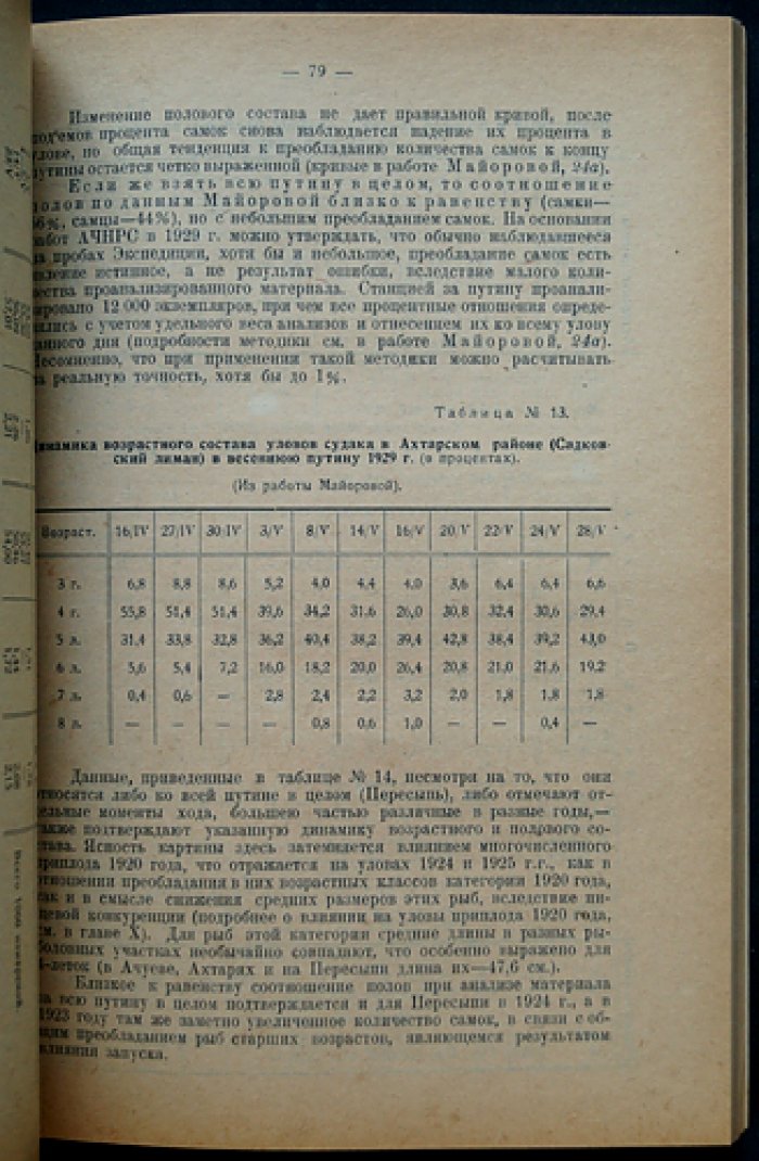 Труды Азовско-Черноморской научно-промысловой экспедиции. Выпуск 9