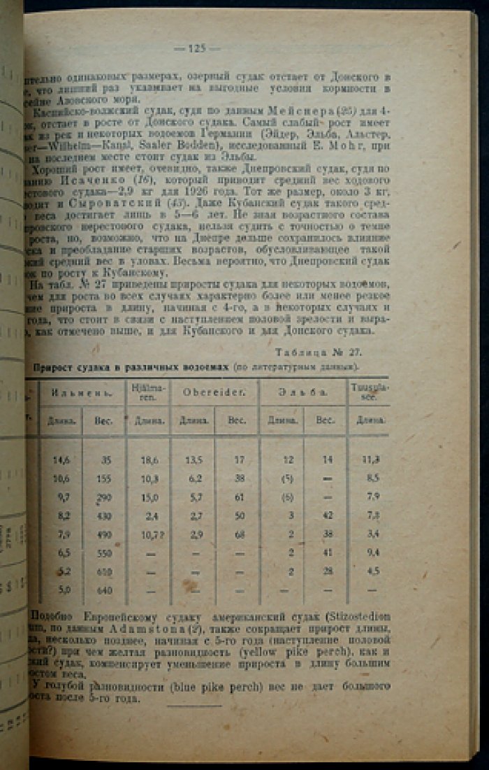 Труды Азовско-Черноморской научно-промысловой экспедиции. Выпуск 9