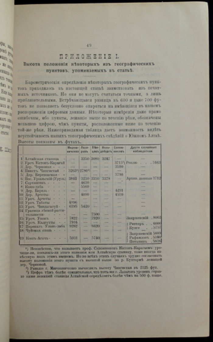 Записки Западно-Сибирского отдела Императорского Русского географического общества. Книжка XXIII (23)