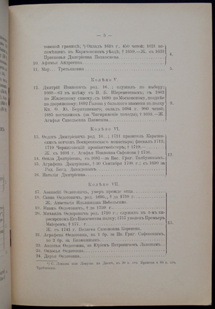 Родословие орловских дворян Масловых: поколенная роспись (XV–XX вв.)