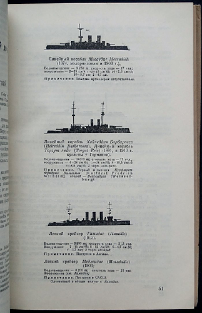 Операции германо-турецких морских сил (1914–1918): Черное море и германские подводные лодки на Ближнем Востоке