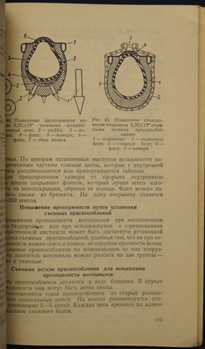 Мотоциклетные соревнования: организация, подготовка мотоциклов и техника спортивных выступлений