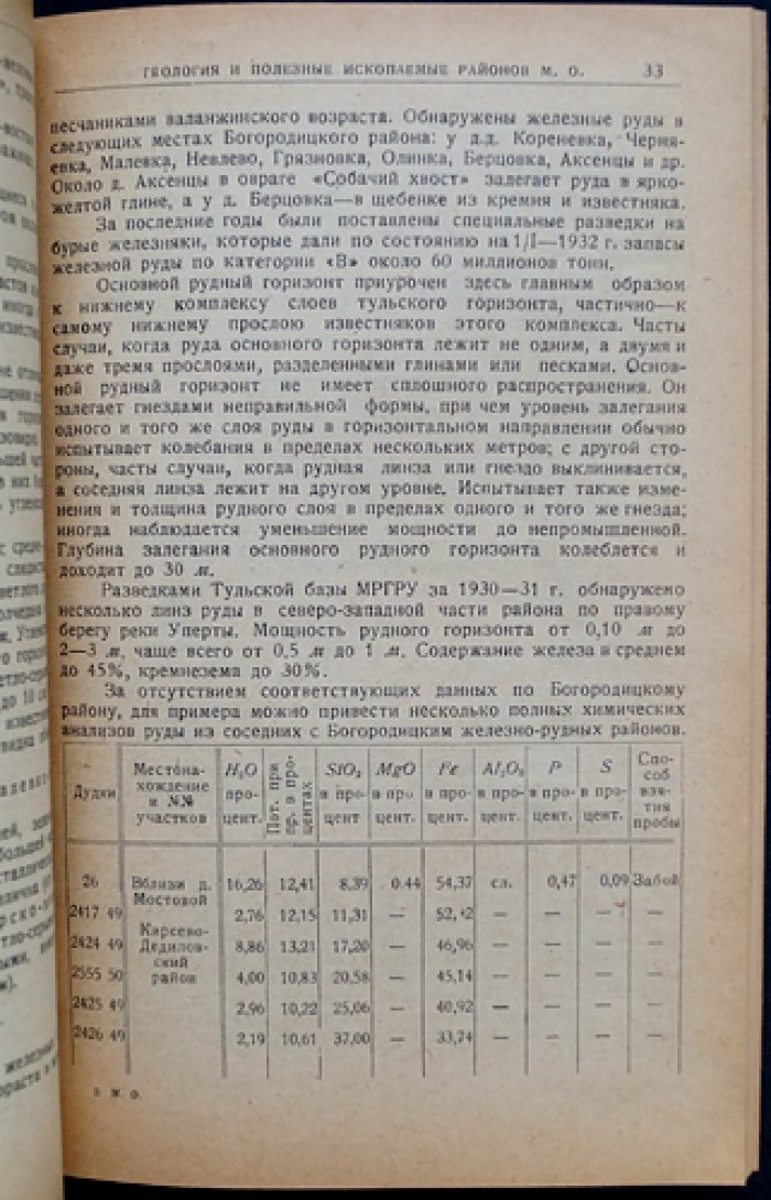 Геология и полезные ископаемые районов Московской области (Подмосковный бассейн). Выпуск: Уловский, Оболенский, Богородицкий, Щёкинский, Тульский