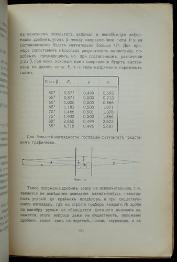 «Псовая и ружейная охота: 1904. Книга IX (сентябрь)» — популярный журнал охоты и оружейной техники
