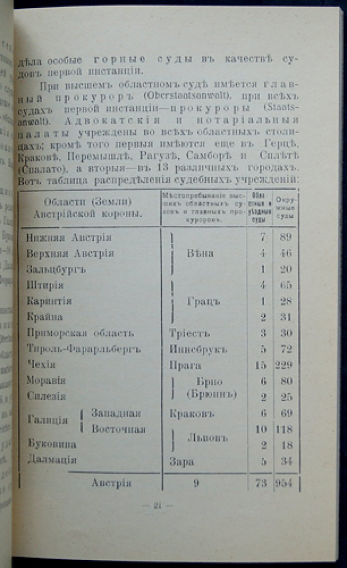 Государственное устройство и управление Австро-Венгрии и земель Австрийской короны (по материалам штаба Верховного Главнокомандующего, 1914)