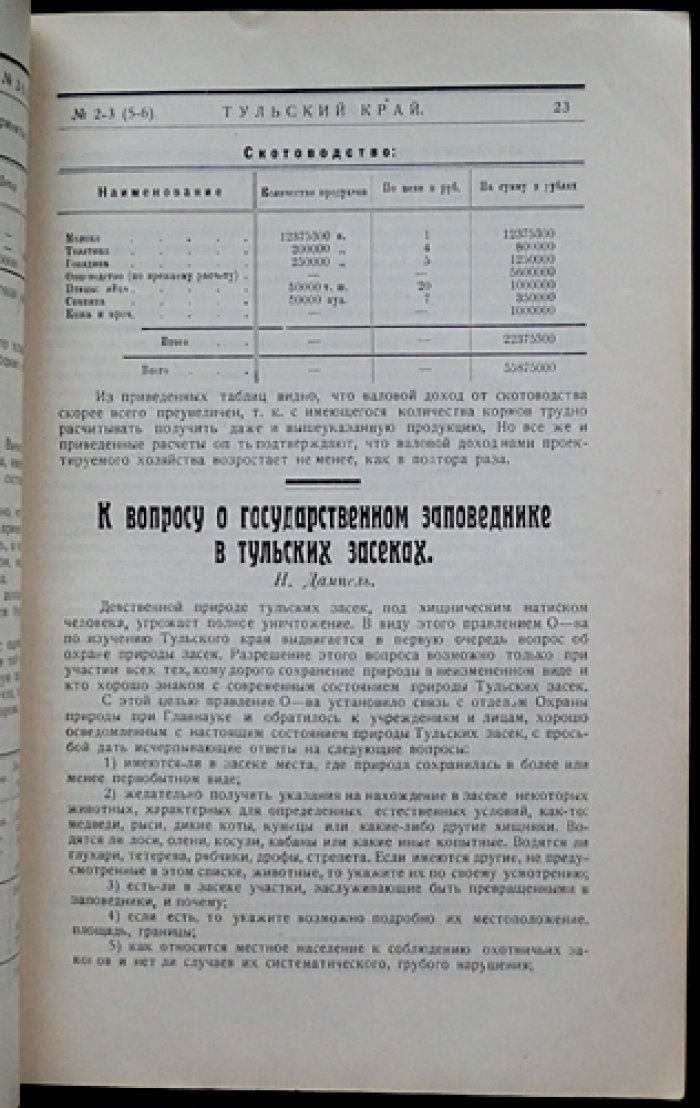 Тульский край: краеведческий журнал. 1927. № 2–3 (5–6) (март–май)