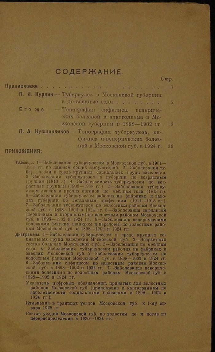 Социальные болезни в Московской губернии: статистическое исследование туберкулёза, сифилиса и венерических заболеваний (1926)