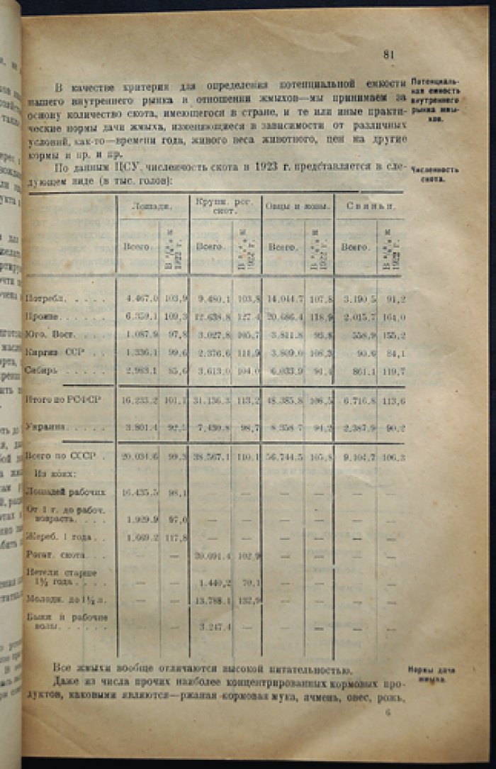Труды Всесоюзной конференции маслобойной промышленности (16–27 января 1925 г.). Выпуск I