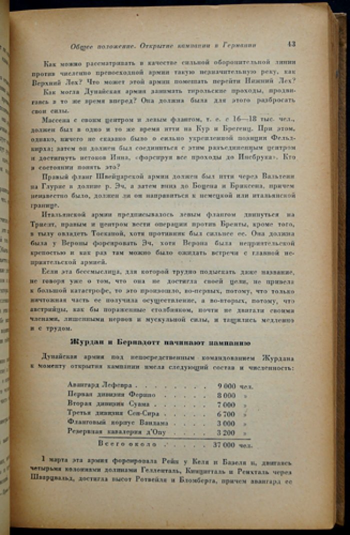 Карл фон Клаузевиц. 1799 год: стратегия и тактика войны в опоре на факты