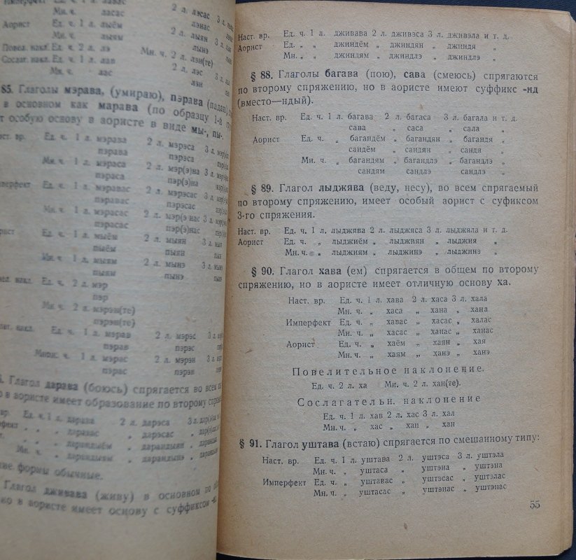 Цыганский язык: (Сергиевский М. В.) — краткий обзор и языковые сведения