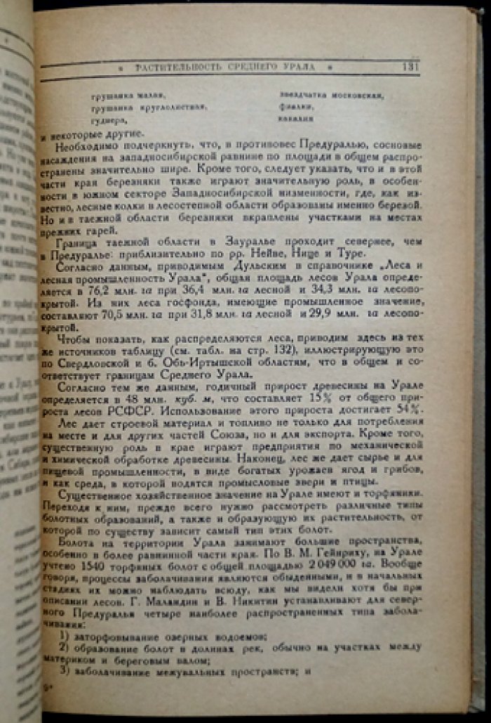 Природа Урала: сборник статей (1936)