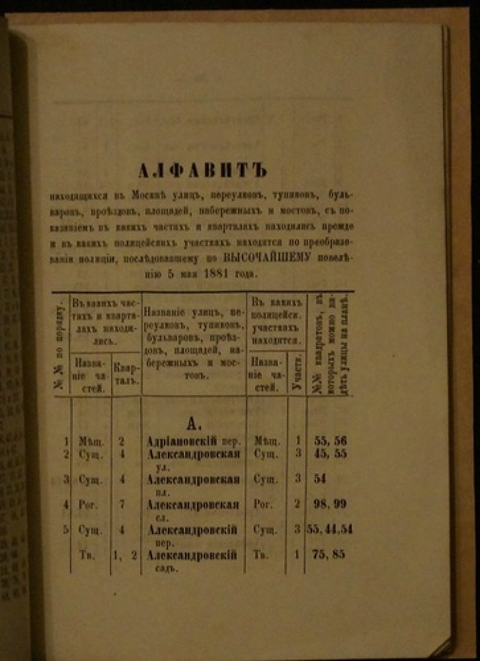 План Москвы по полицейским участкам (40 районов): границы и алфавитный указатель улиц