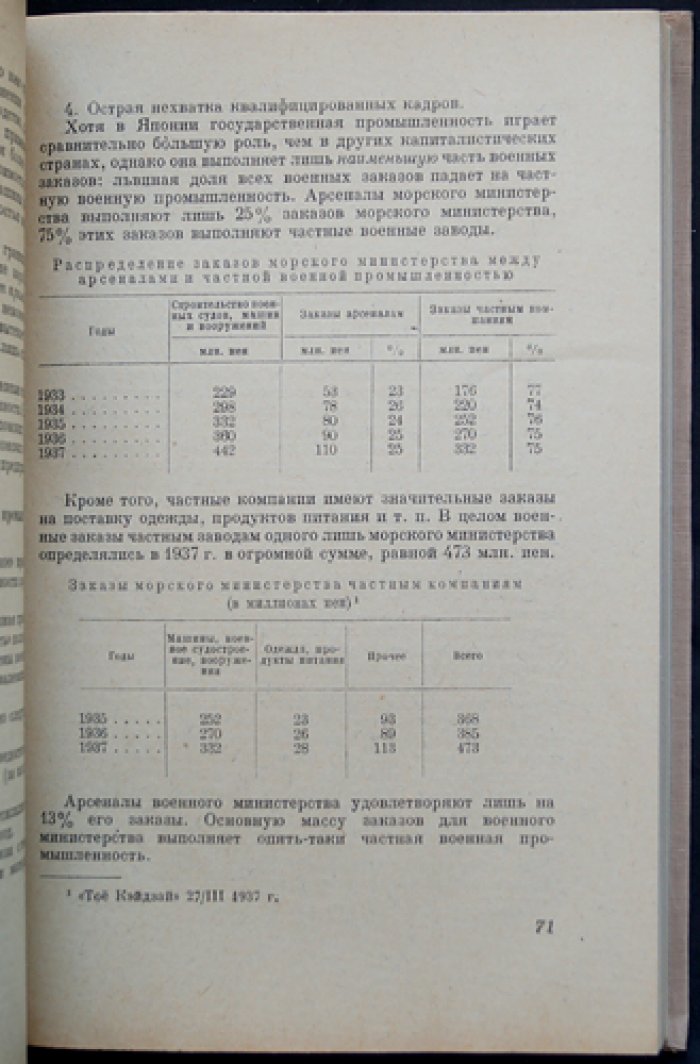 Война и экономика Японии (темпы промышленного роста, сырьевая база, аграрные отношения, финансы и военная экономика)