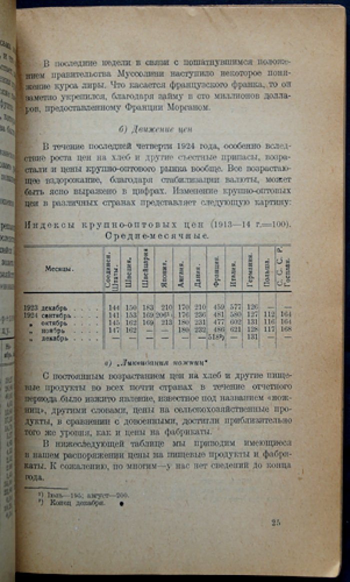 Варга Е. С. Мировое хозяйство и хозяйственная политика: конъюнктурные обзоры по мировой экономике и экономической политике