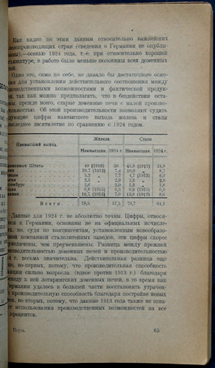 Варга Е. С. Мировое хозяйство и хозяйственная политика: конъюнктурные обзоры по мировой экономике и экономической политике