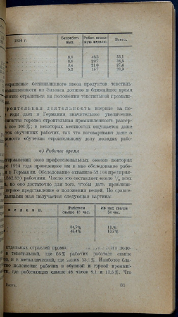 Варга Е. С. Мировое хозяйство и хозяйственная политика: конъюнктурные обзоры по мировой экономике и экономической политике