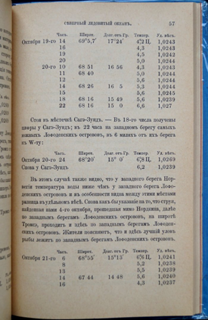 Северный Ледовитый океан: гидрологические материалы за 1889–1893 гг. (Записки Императорского Русского Географического Общества, т. 34, № 1)
