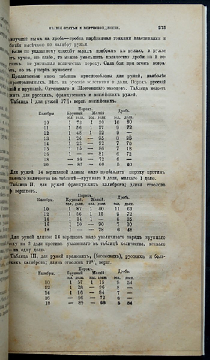 «Природа и охота». Ежемесячный иллюстрированный журнал. 1879, № 11 (Ноябрь)
