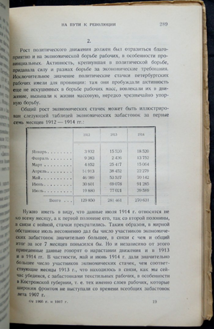От 1905 к 1917 году: массовое рабочее движение (исторический обзор)