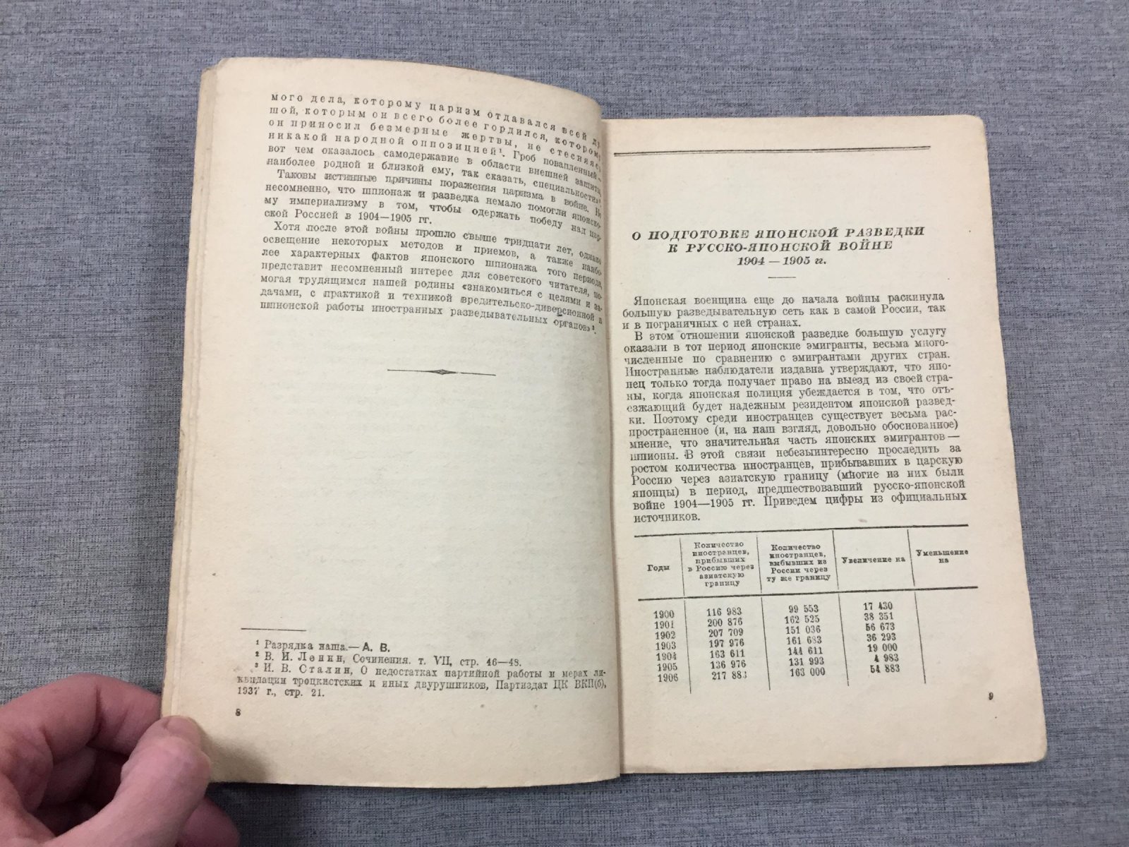 Вотинов А. Японский шпионаж в русско-японскую войну 1904-1905 гг.