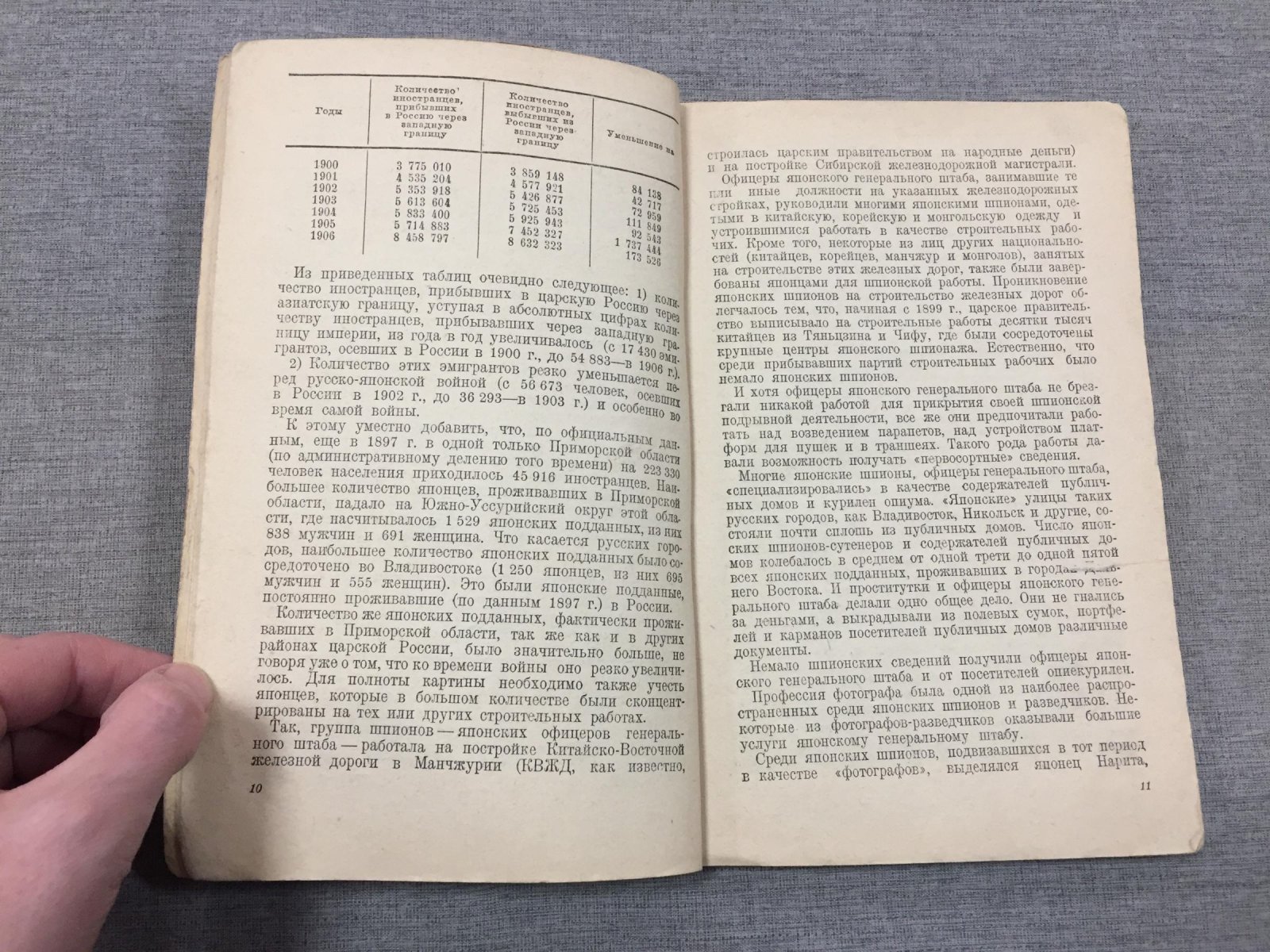 Вотинов А. Японский шпионаж в русско-японскую войну 1904-1905 гг.