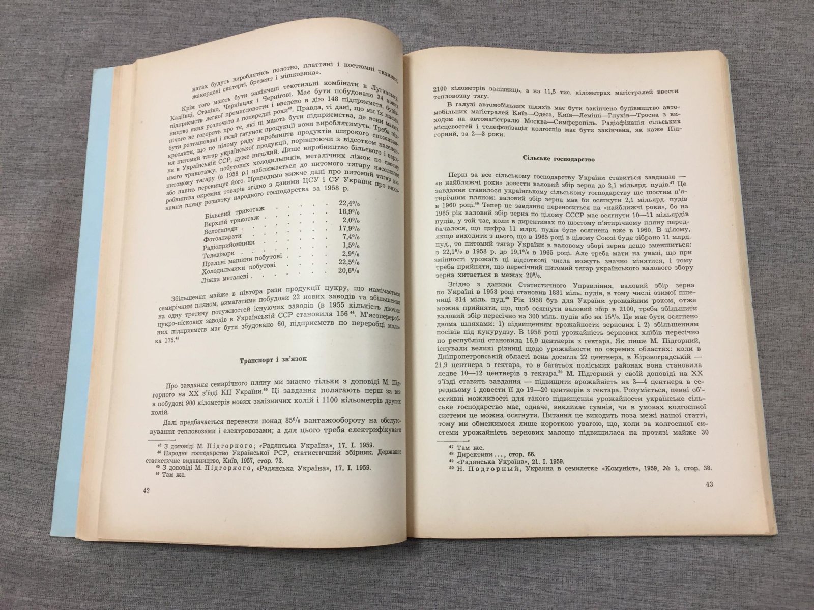 Украинский Сборник (Украiнскьий збiрник). Книга 16.