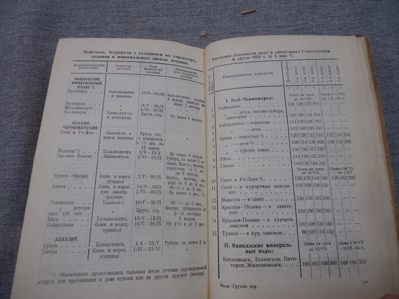 Анисимов Сергей. Военно-Грузинская дорога. 10 иллюстраций и карта