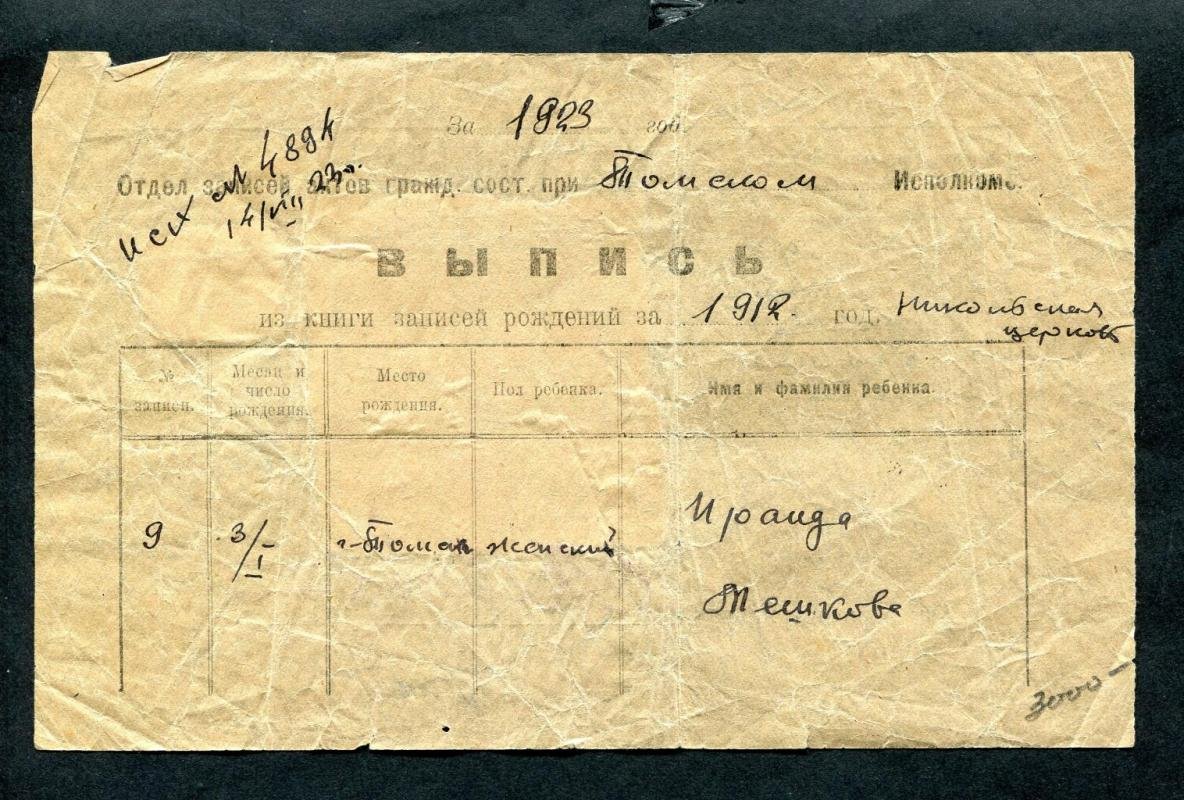 Выпись из книги записей рождений. 1923 г.