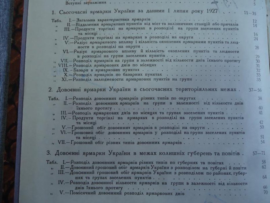 Сьогочаснi й довоэннi ярмарки Украiни. Современные и довоенные ярмарки Украины.
