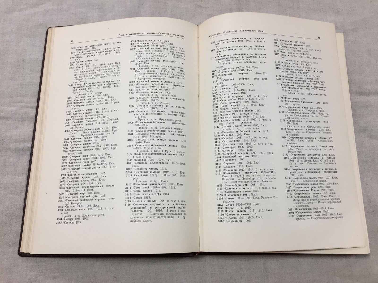 Предварительный список периодических изданий 1901 - 1916 годов.