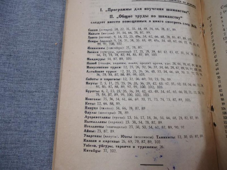 Попов А.А. Материалы для библиографии русской литературы по изучению шаманства Северо-Азиатских народов.