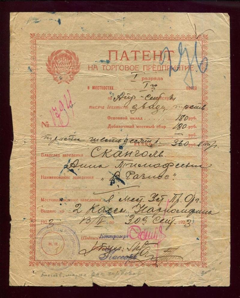 Патент на торговое предприятие I разряда.