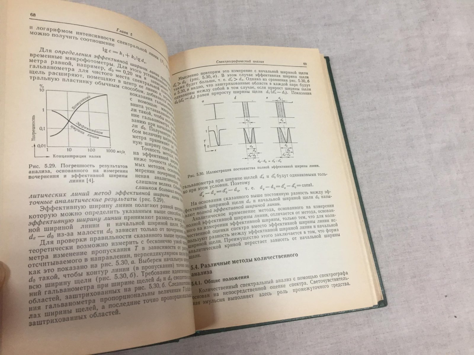 Терек Т., Мика Й., Гегуш Э. Эмиссионный спектральный анализ.